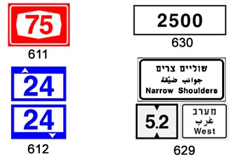What sign denotes the number of kilometers of the road?