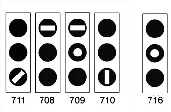 Which road sign would follow road sign 716?