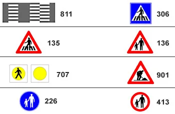 How is a pedestrian crossing marked?