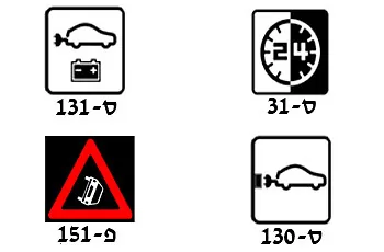 What sign signifies a station for changing a battery of an electric vehicle?